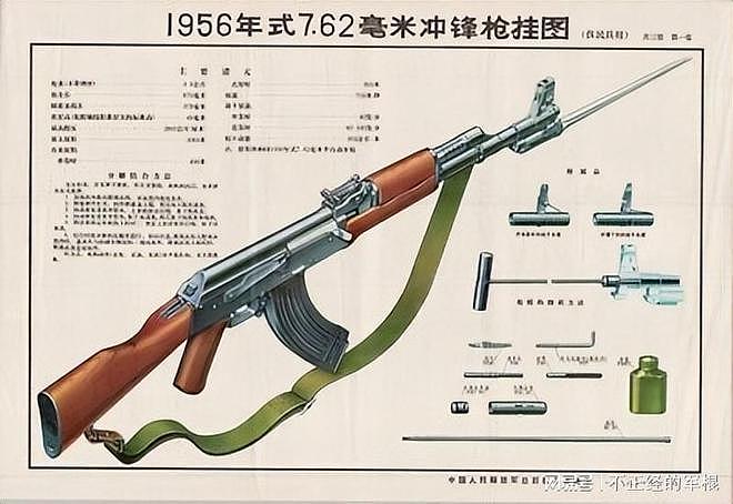 AK47突击步枪的国产版本五六冲，叫了个冲锋枪，名字真是错了么？ - 8