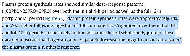 一顿吃多少蛋白质不浪费？最新研究：无上限！ - 5
