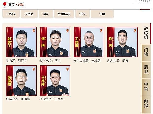 广州队官网更新：傅博担任助理教练&技术总监 - 1