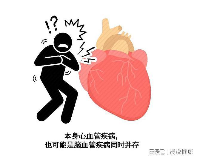 上海33岁死亡病例系心源性猝死？看似健康的年轻人，为何突然猝死 - 3