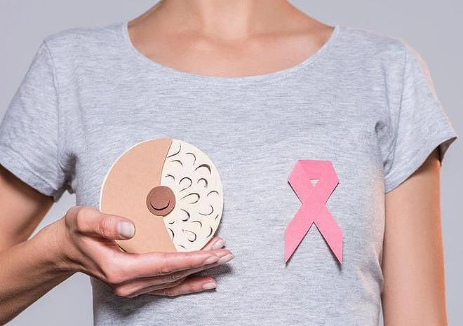 乳腺癌的早期症状有哪些？如何判断早期乳腺癌？ - 3