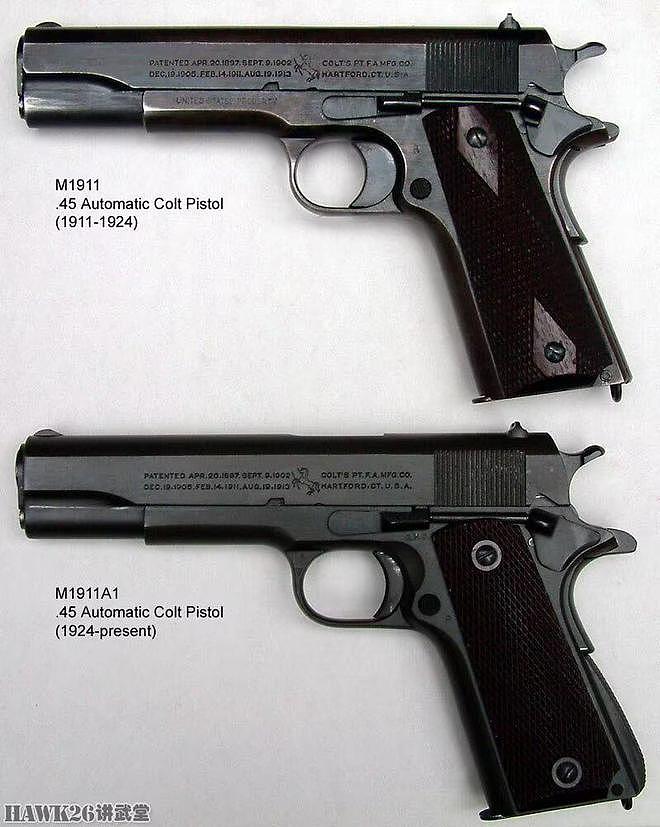 浅析：113年前就诞生的1911手枪 仍然可以作为理想家庭防御武器 - 2