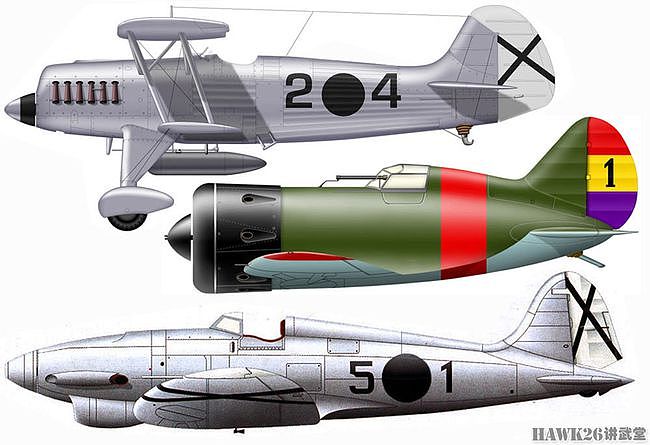 85年前 伊-16战斗机首次参战 西班牙内战成为苏联空军的练兵场 - 2
