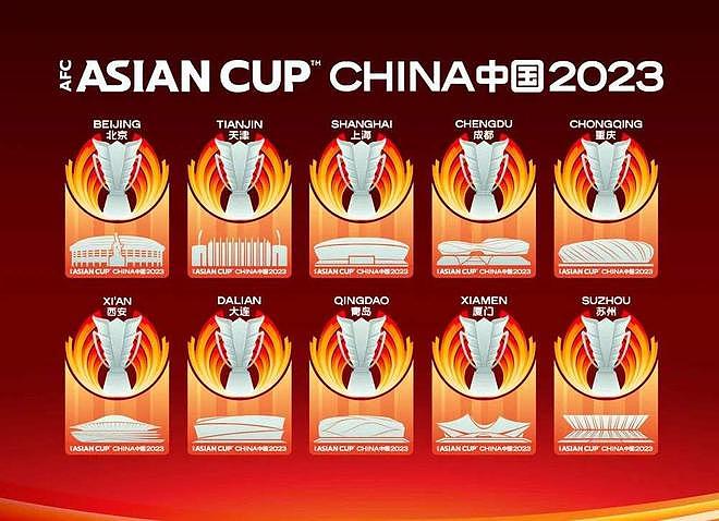 大反转！亚足联邀请被无视，亚洲杯重返中国条件：不答应，拒绝办 - 3