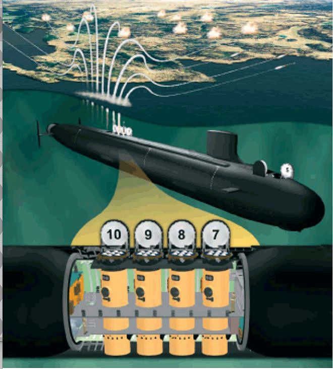 美海军1100亿项目全面启动，“哥伦比亚”级核潜艇，首艇铺设龙骨 - 6