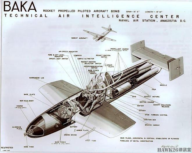 日本人丧心病狂代表作 MXY-7“樱花”特攻机 美军戏称“巴嘎弹” - 3