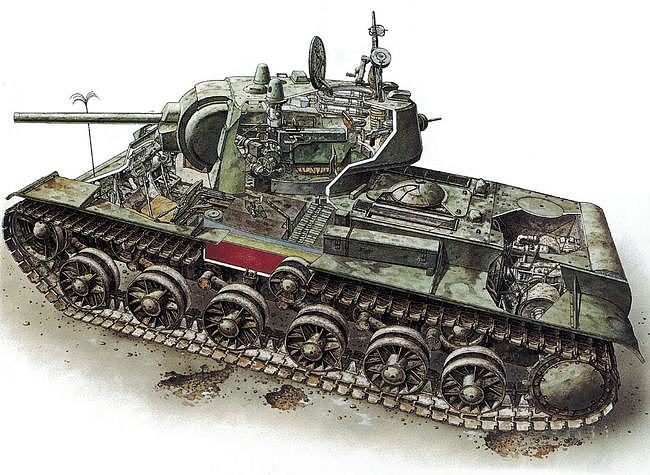 斯大林的钢铁巨无霸，震撼德军一整年的俄国怪物——KV重型坦克 - 3