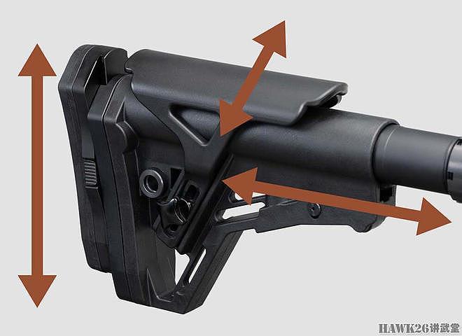 黑内尔CR308 HMR自动步枪 中口径全威力竞赛步枪 创新精神的体现 - 4