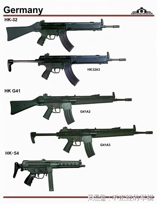 HK416的名字是怎么来的，真的是抢了柯尔特的4和16么？ - 8