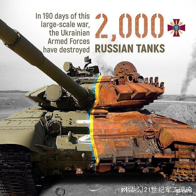 乌克兰近期反攻卓有成效：俄方累计人员损失突破5万大关 - 6