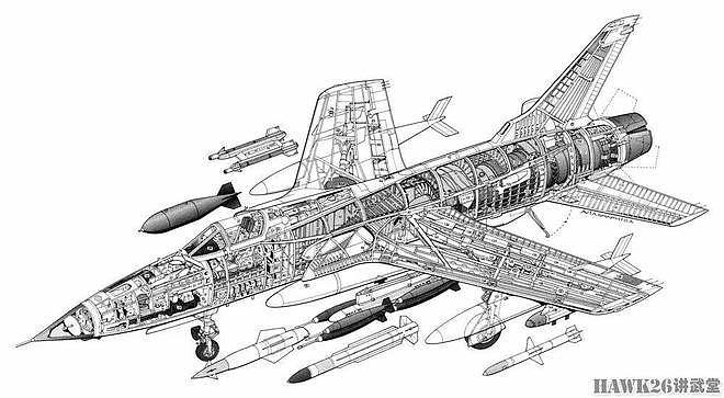 F-105“雷公”战斗轰炸机 走错片场的重型战机 损失堪称天文数字 - 9