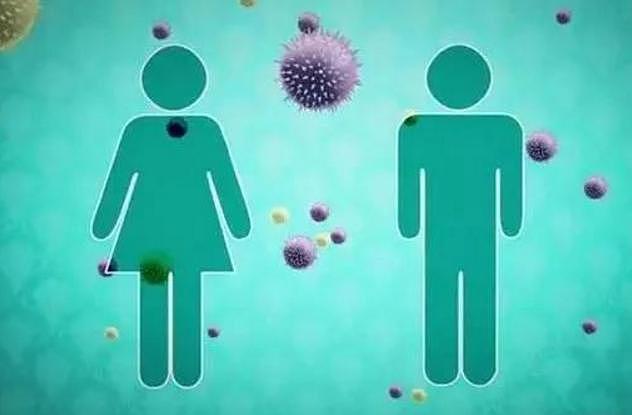 HPV病毒会“伪装”，不检查很难发现，若出现4种特征，建议早筛查 - 3