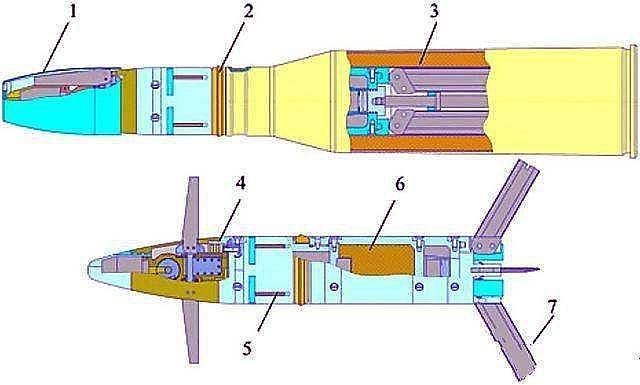火力凶猛！俄罗斯将换装2S38“偏流”自行高炮，未来战场的多面手 - 5