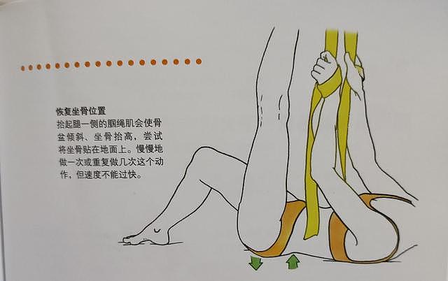我的实践经验：这是拉伸腘绳肌，增加腿后侧超好的体式，没有之一 - 3