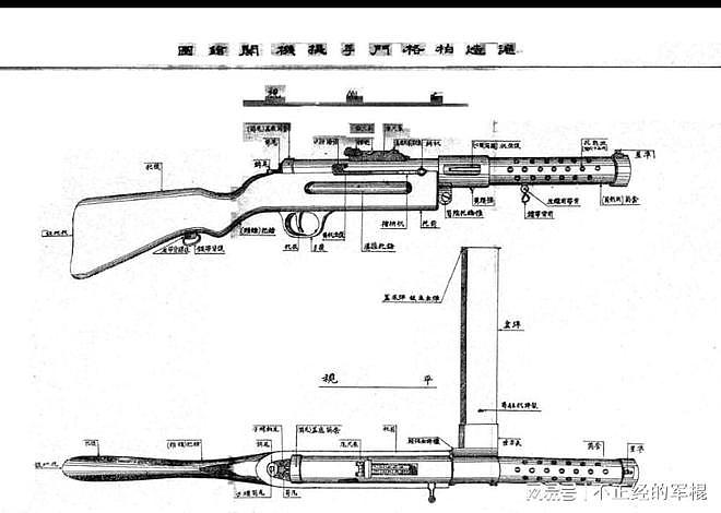 二战冲锋枪的混乱定位：表尺1000米，二战日军冲锋枪是怎么跑偏的 - 5