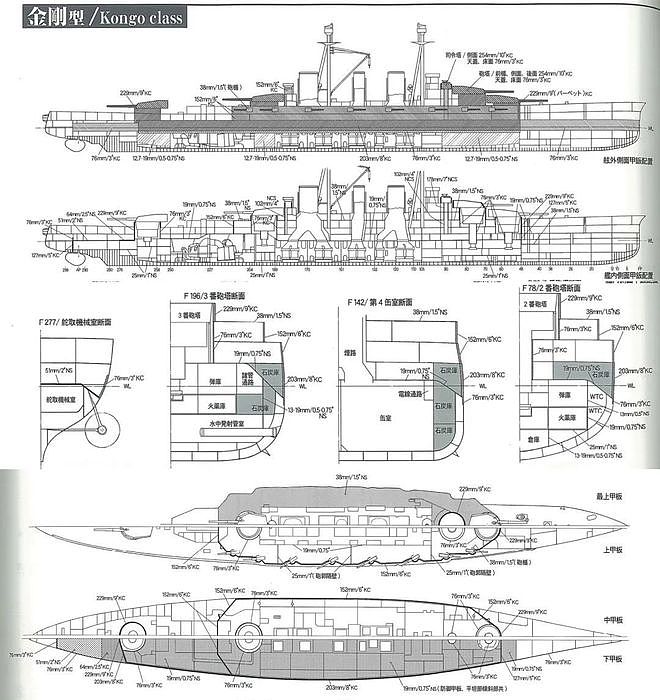 “英国设计，日本发家”：14寸舰炮3.2万吨，超同时代战列巡洋舰 - 14