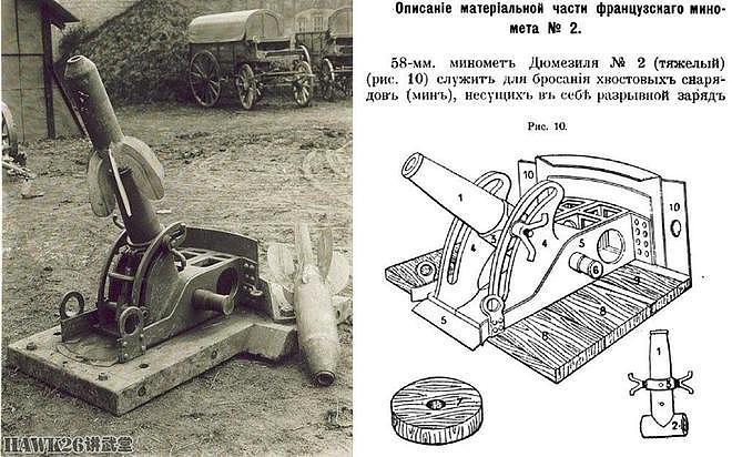 俄罗斯博物馆展示法国81mm迫击炮 来自中国改变苏联武器发展路线 - 2