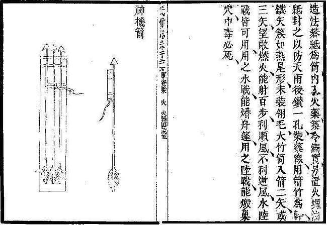 它是人类最早的火箭模型 被波兰人称作“中国喷火龙” - 2