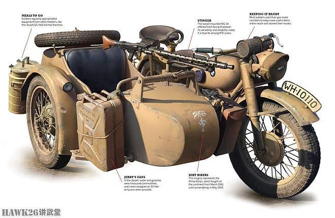 细说二战德军摩托部队的兴衰 宝马R75油箱上的“小头盔”是什么 - 16
