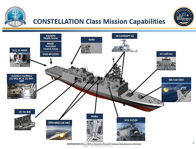 美国海军在加速？2022年上半年，交付一艘船坞登陆舰和一艘驱逐舰 - 7