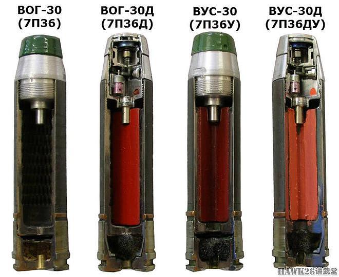 苏联/俄罗斯VOG系列30mm榴弹简史：多次改进设计 提高战斗性能 - 11