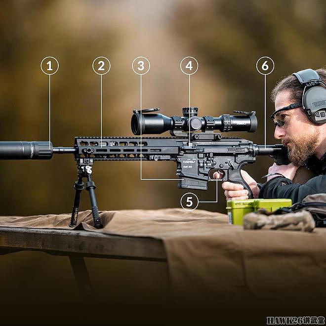 黑内尔CR308 HMR自动步枪 中口径全威力竞赛步枪 创新精神的体现 - 7