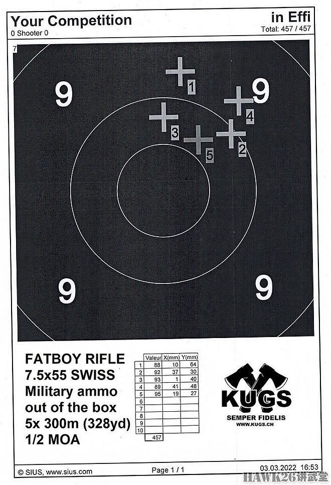 简约到极致：瑞士KUGS公司FATBOY单发步枪 横向滑动锁块很特别 - 6