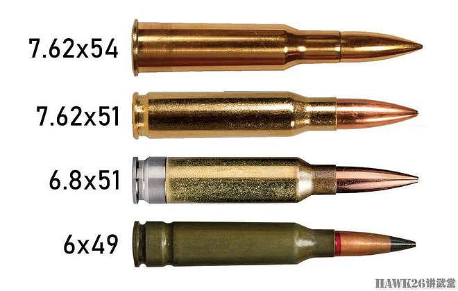 俄罗斯博主谈枪械弹药：美国6.8×51mm并不新奇 俄新弹药已在路上 - 6