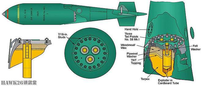 79年前 英国空军首次使用“大满贯”10吨超重型炸弹发挥巨大作用 - 4