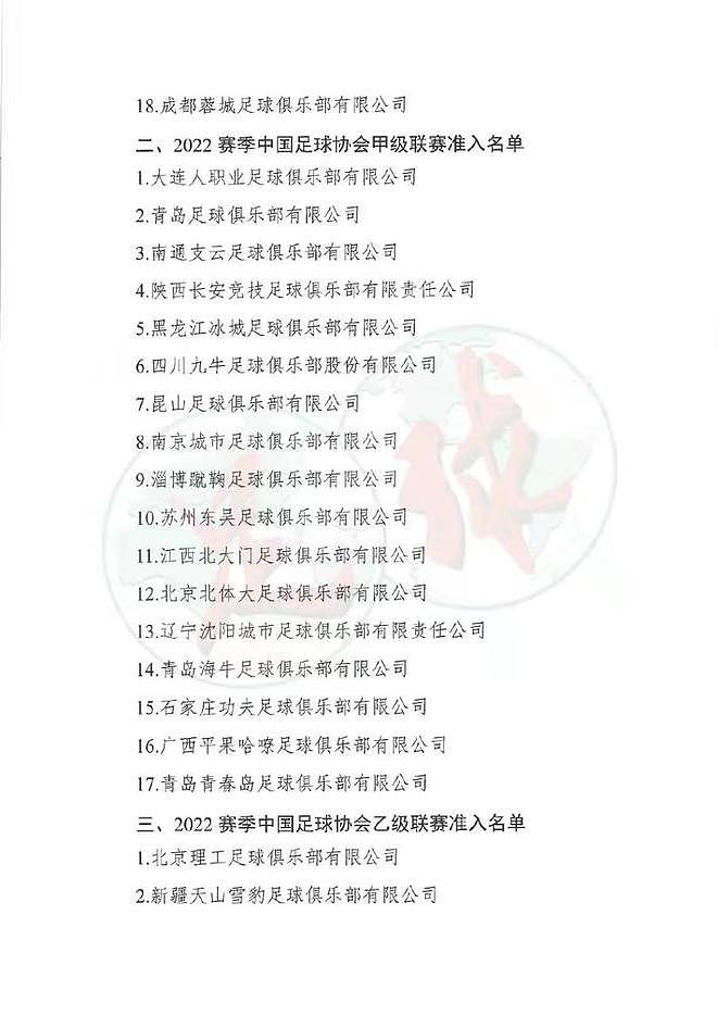 足协公布三级联赛名单：贵州队和四川民足未能准入 - 2