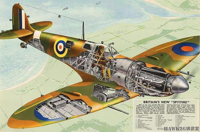 英国“喷火”战斗机传奇一生 打满二战全场 中东战场上演自相残杀 - 8