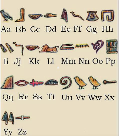 古埃及文字突然被破译，一定是伪造的？了解一下罗塞塔石碑吧 - 10