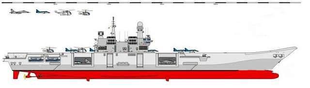 印度所谓的首艘国产航母“维克兰特”号，即将在八月中旬服役 - 7