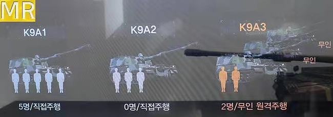 韩国改进K9自行榴弹炮，提高多项性能指标，实力不容小觑 - 8