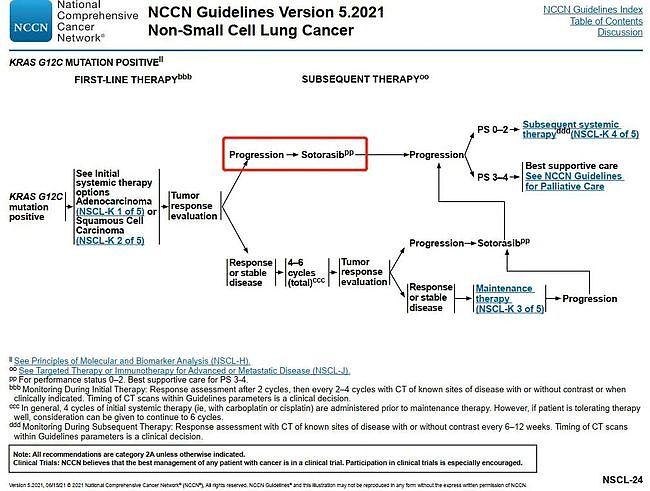 全国首例！KRAS·G12C突变的非小细胞肺癌患者用上了KRAS靶向新药 - 2