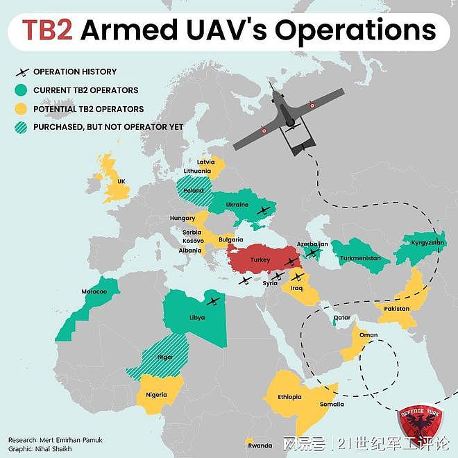 再向乌克兰援助20架无人机：土耳其这家公司什么来头？ - 14