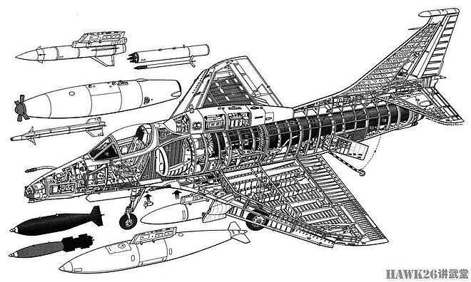 70年前 道格拉斯A-4“天鹰”舰载攻击机首飞 小巧玲珑的廉价战机 - 6