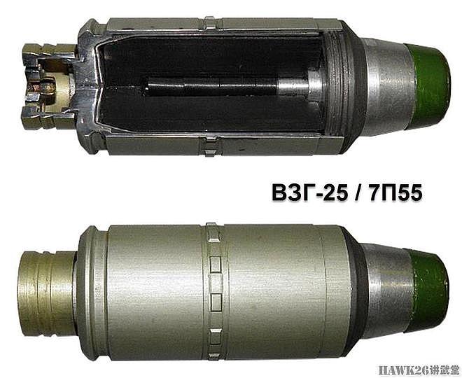 苏联40mm榴弹系列：下挂榴弹发射器专用弹药 士兵“袖珍火炮” - 11