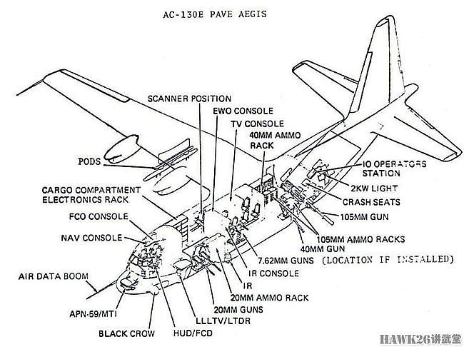美军AC-130炮艇机试用新型105mm榴弹炮 只能说“还是炮弹香” - 7