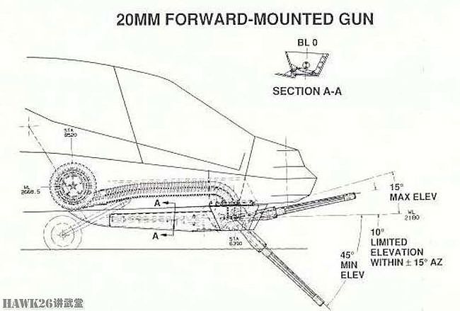 美军测试新型加特林机炮 XM915首次空中开火 可配备多种直升机 - 7