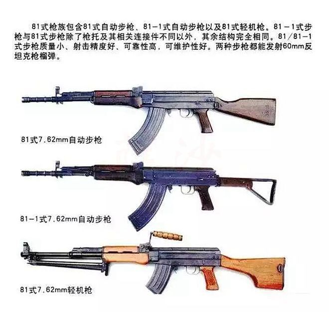 中越战争最好的自动步枪就是它：装备解放军30多年的81式自动步枪 - 10