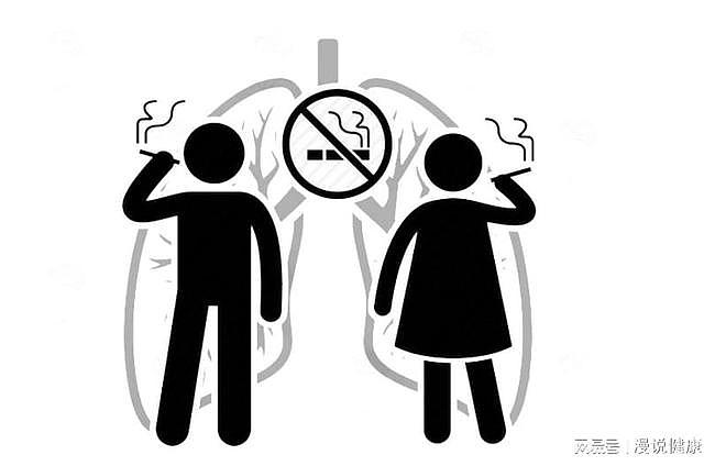 吸烟到底对什么有哪些危害？不瞒你说，随便数数，这4个最典型 - 2