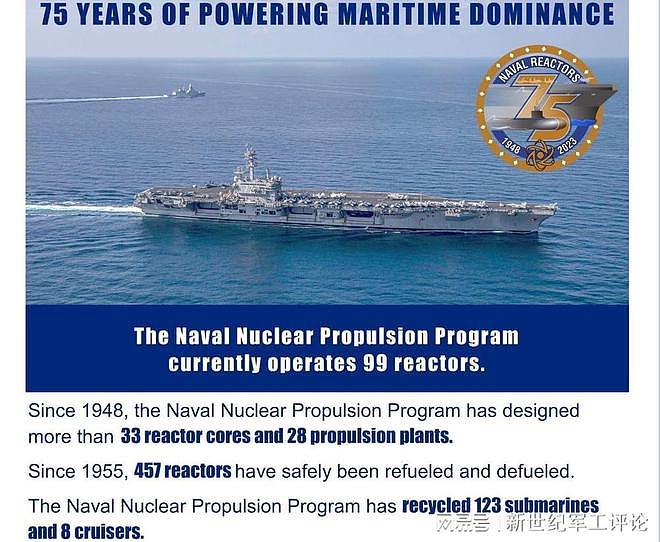 美国海军核动力计划75周年成就大盘点：超级海军的硬核实力 - 6