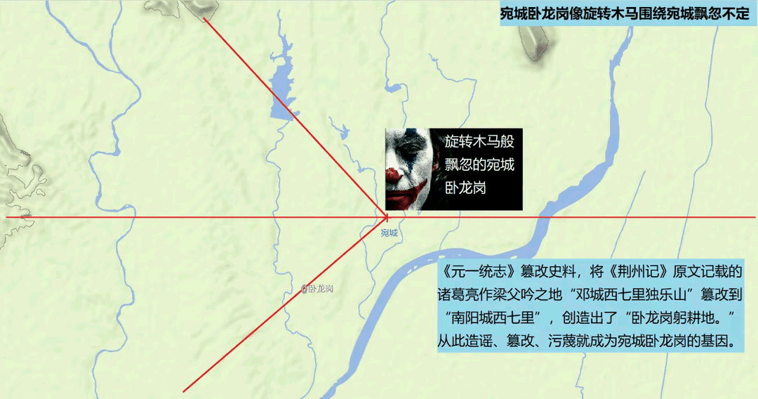 邓县管过汉江是明确记入包括南阳地方志在内各种史料的史实 - 3