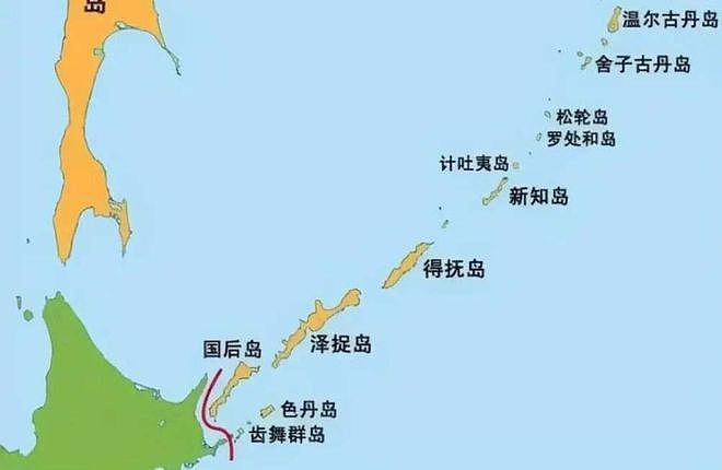 为什么中国用日方名称来称呼北方四岛，而不是俄方的南千岛群岛？ - 6