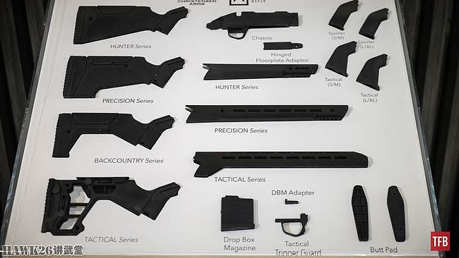 直击SHOT Show：克里斯滕森“现代狩猎步枪”全新碳纤维锻造工艺 - 2