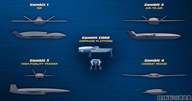 美国空军发布XQ-67A无人机首飞视频 将成为“自主协同作战飞机” - 6