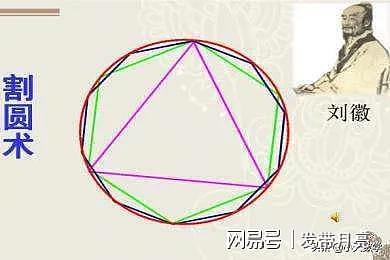 刘徽，“中国数学史上的牛顿” - 5