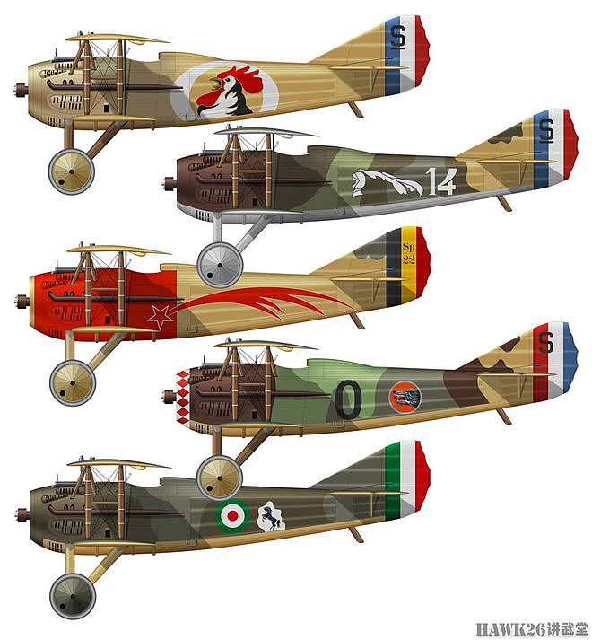 105年前 法国SPAD S.XIII原型机首飞 一战最成功速度最快的战斗机 - 6