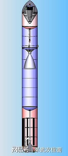 储备一个团数量！俄罗斯“萨尔马特”洲际导弹，10马赫突防大杀器 - 4